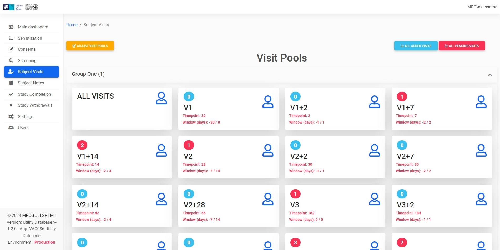 CT-UDB Data Reporting and Analytics